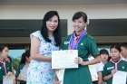 2016_The prizes students received of August